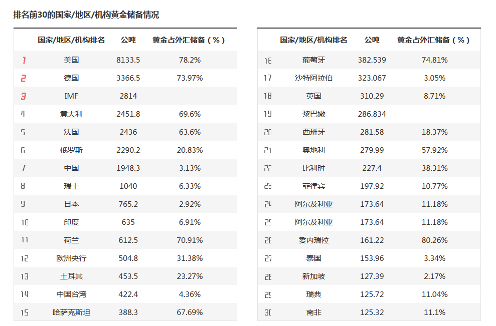 软银在AI投资中获利：Q1净利达29亿美元，超出预期