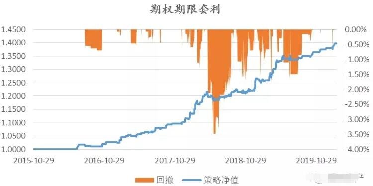 注意防御！13日夜间至14日梅州有暴雨局部（特）大暴雨