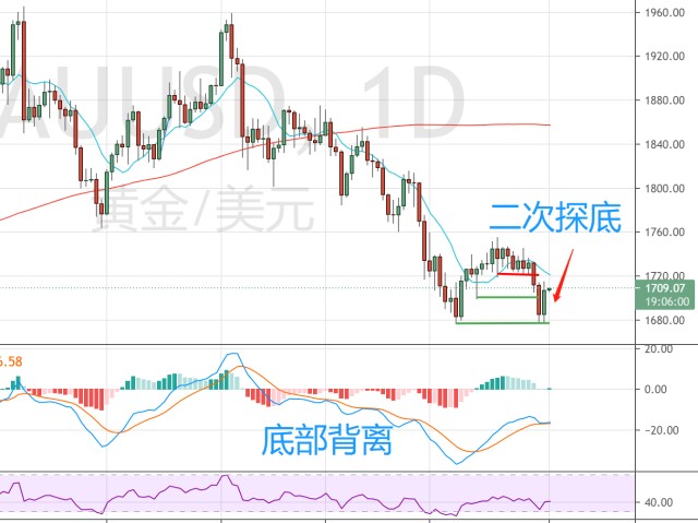 香港金管局：第2季度香港中小企业信贷状况整体稳定