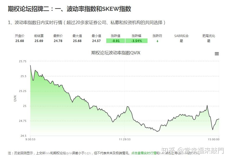 解决价格争议成关键 大摩维持麦当劳(MCD.US)“持股观望”评级