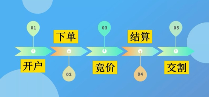 端午假期结束新一轮雨水来“消暑”