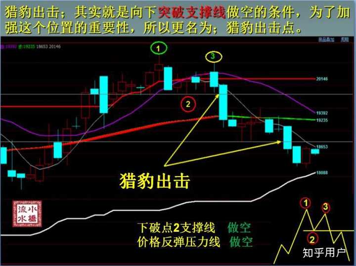 江西开展守合同重信用公示活动