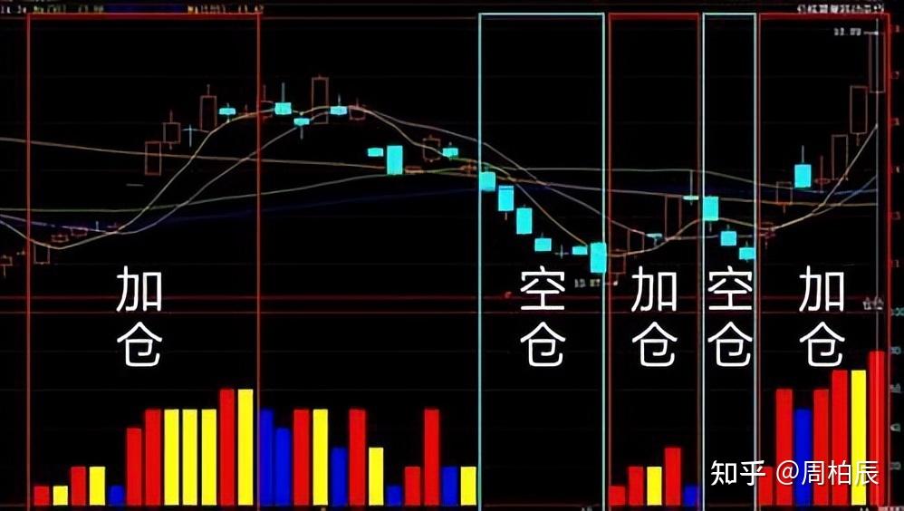 中国煤炭运销协会：6月末重点煤炭企业库存同比增长51.9%