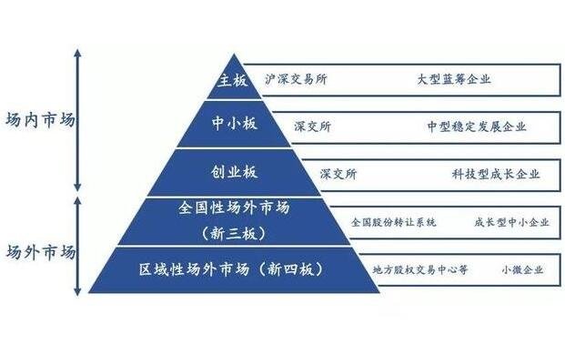 “贵港甄选”新荷人电商直播培训（第3期）开班