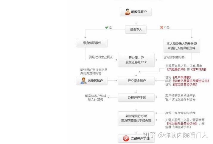 疲弱经济数据推动降息预期 美银调整美债收益率预期