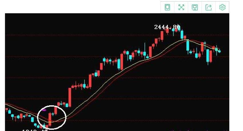 浙江：以三个“一号工程”加快推进市场监管现代化