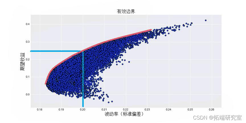 AI医疗公司Carlsmed(CARL.US)IPO定价15美元/股 超出预期