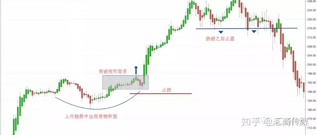 港元拆息走势混杂 隔夜拆息为0.18506%