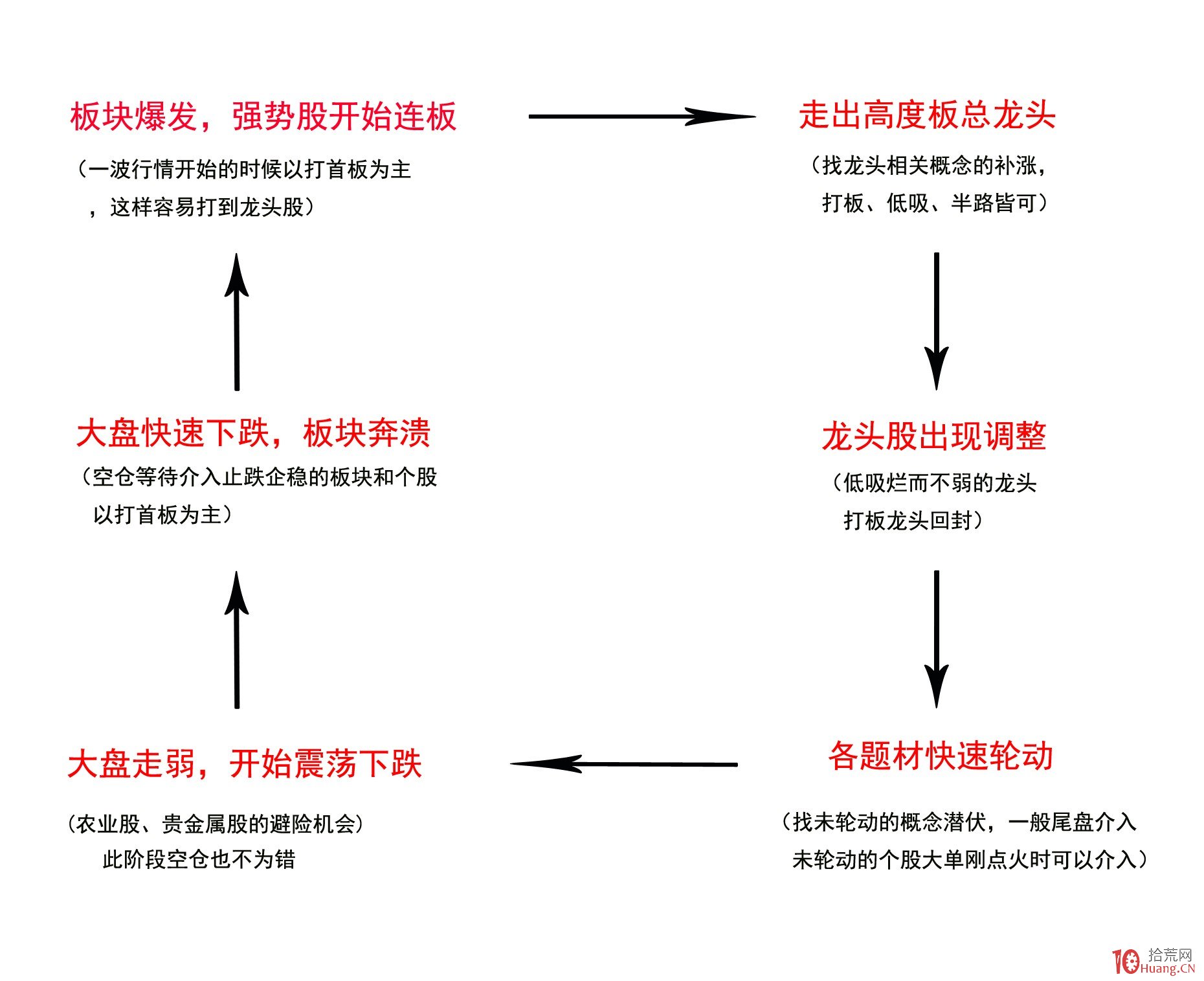 广东水利防汛应急响应提升至Ⅱ级