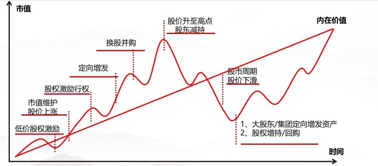广东水利防汛应急响应提升至Ⅱ级