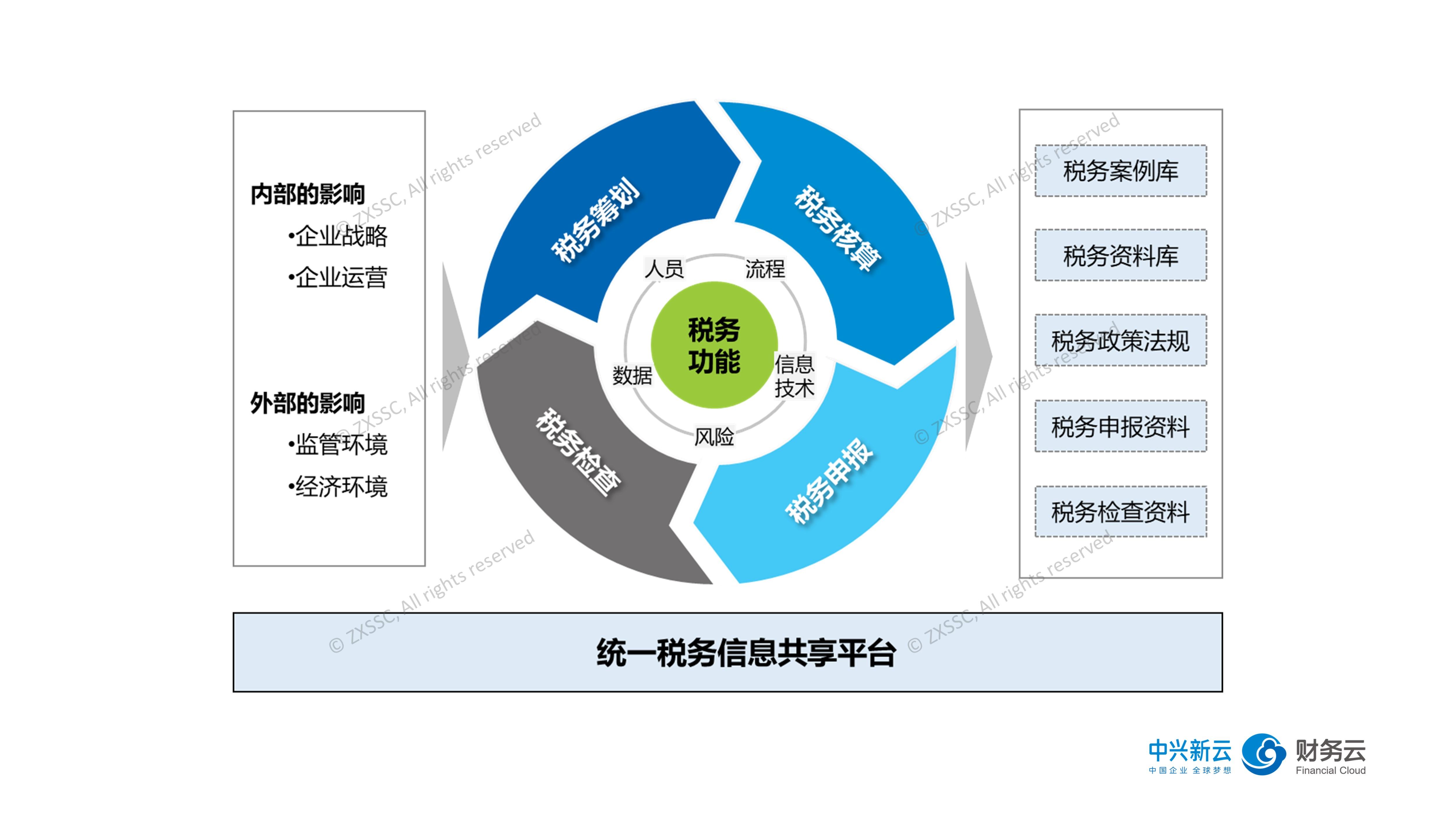 全椒县大墅镇：田间地头看“丰”景 秋收秋种正当时