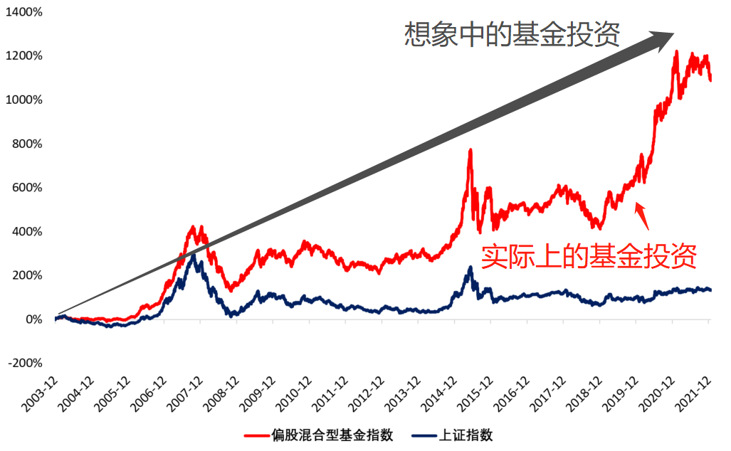 美股动态|乐信(LX.US)启动6000万美元股票回购计划 股价大涨11.71%