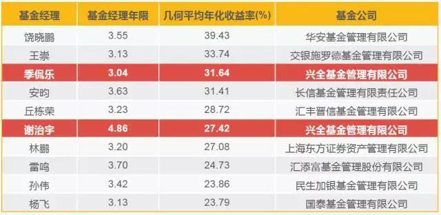 计量服务办实事 纾困解难践初心