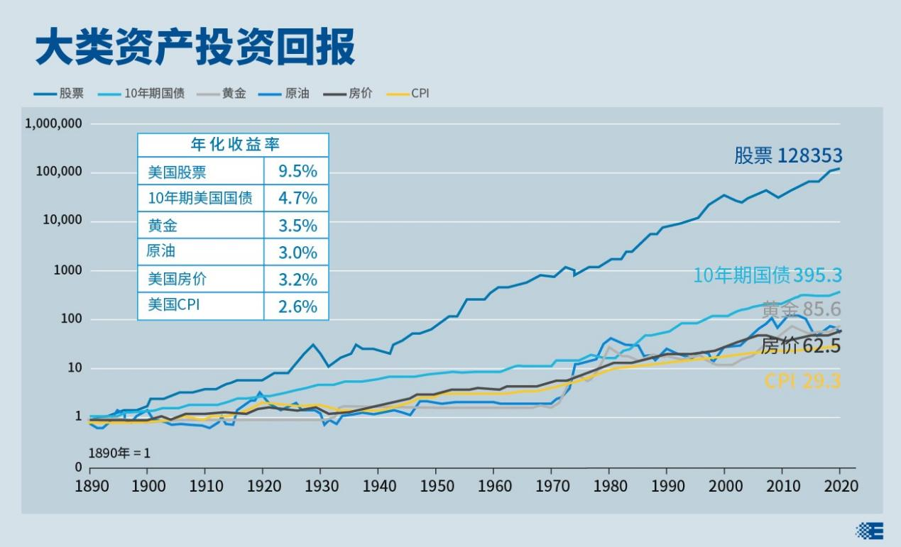 中国汽车流通协会：7月份汽车经销商综合库存系数为1.35 环比下降4.9%
