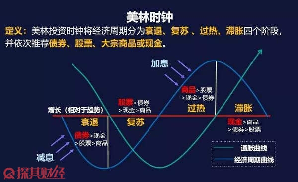 财报前瞻 | 辉瑞(PFE.US)Q2盈利韧性遇IRA压力，估值折价藏增长隐忧