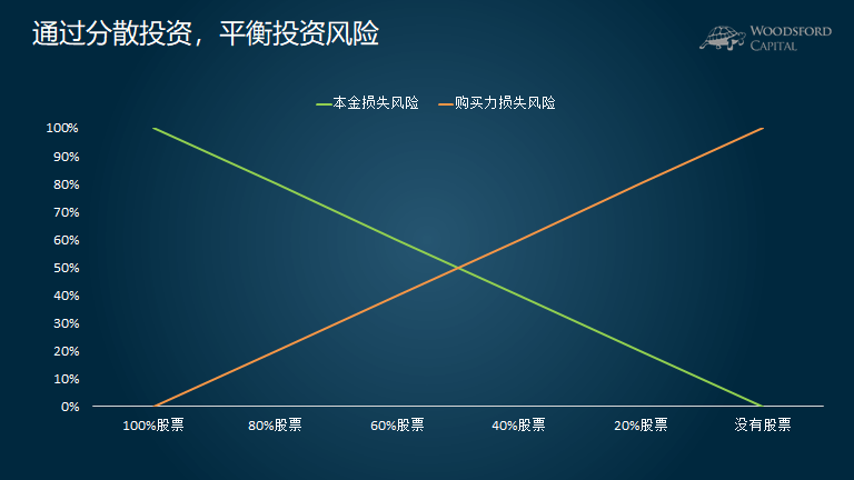 用心服务，助皖企乘“市”而上