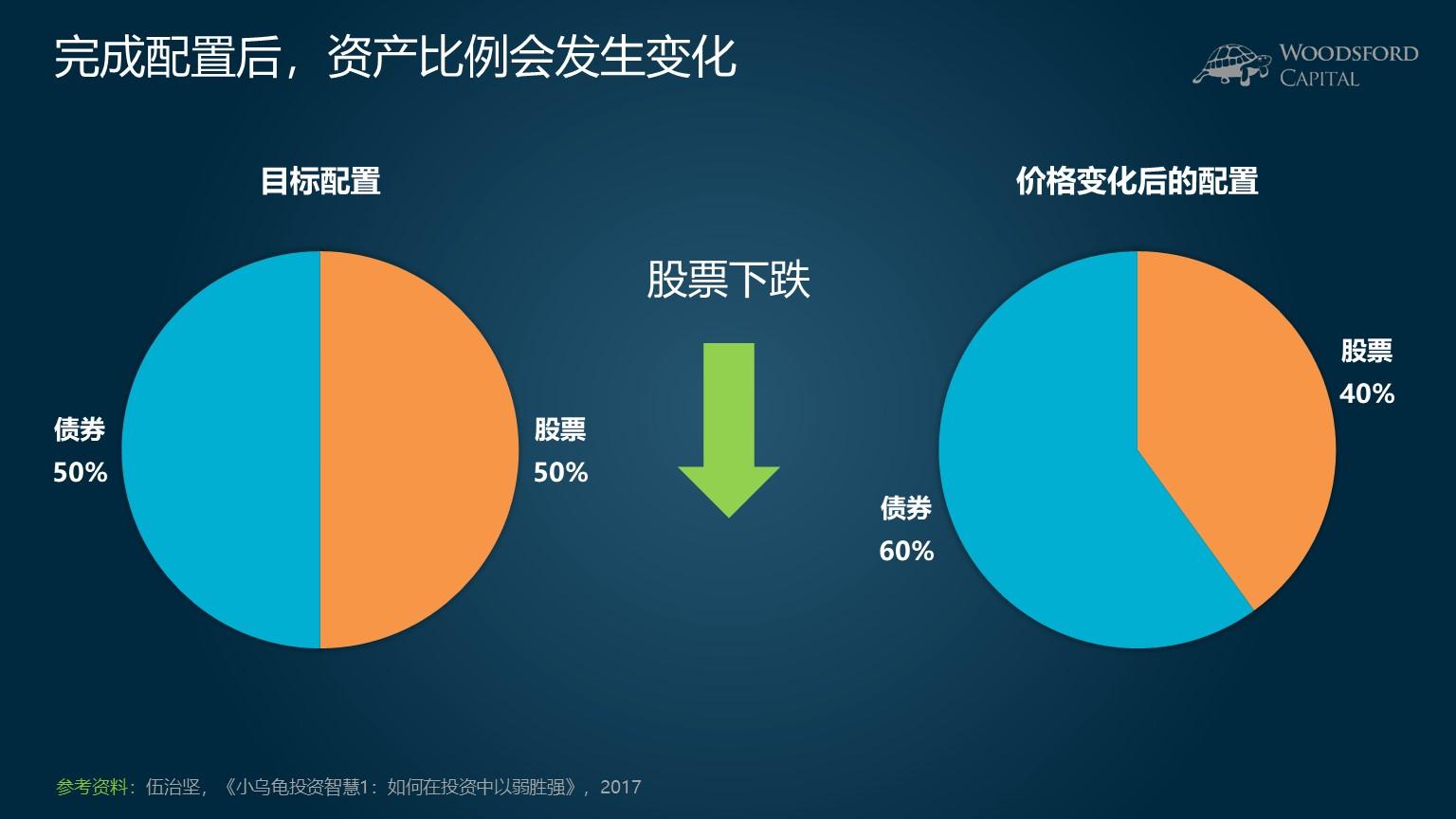 未来上涨潜力受限？Evercore下调思科(CSCO.US)评级至“与大盘持平”