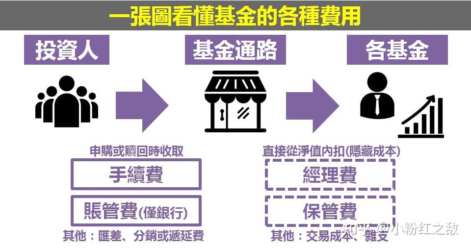 美股动态 | 网易(NTES.US)上涨3% 花旗分析：中国游戏行业将持续复苏