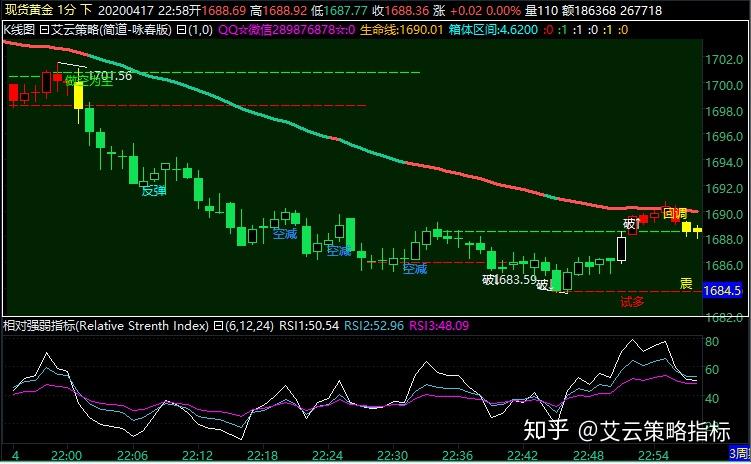 伽马数据：1—6月中国电子竞技产业实际销售收入127.61亿元 同比增长6.10%