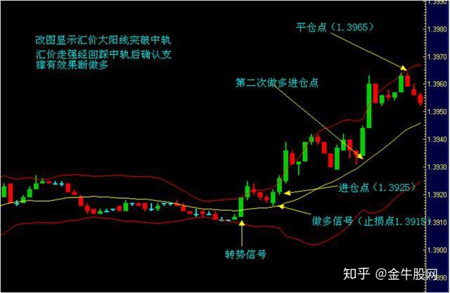 助力女企业家抢占“数字先机”