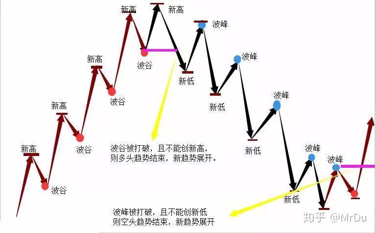 宏利金融-S(00945)发布2025年第二季度业绩 核心盈利达17亿加元
