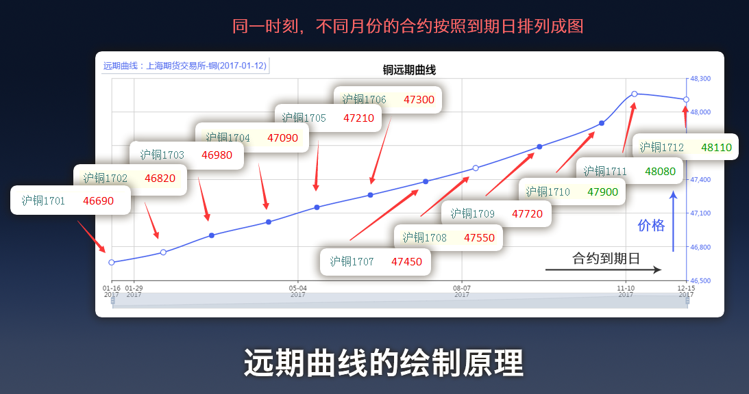 宏利金融-S(00945)发布2025年第二季度业绩 核心盈利达17亿加元