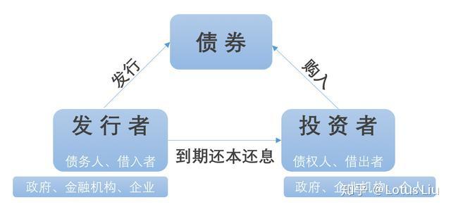 中报披露、股价闪崩，和黄医药(00013)为何仍吸引南下资金加速买入？