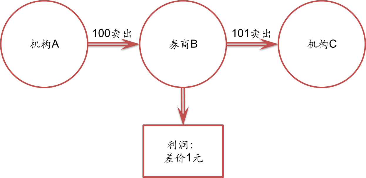 我市部署文化广电体育旅游工作
