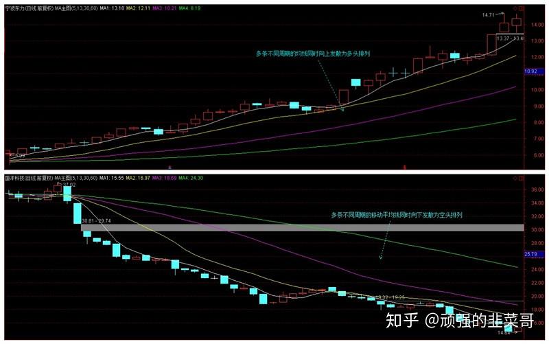 波音(BA.US)二季度业绩超预期 现金流损耗降至2亿美元