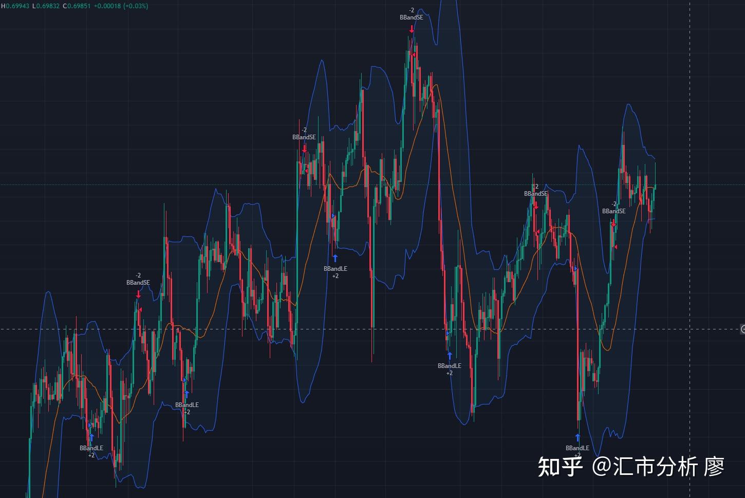 波音(BA.US)二季度业绩超预期 现金流损耗降至2亿美元