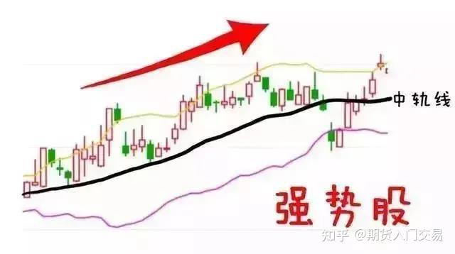 波音(BA.US)二季度业绩超预期 现金流损耗降至2亿美元