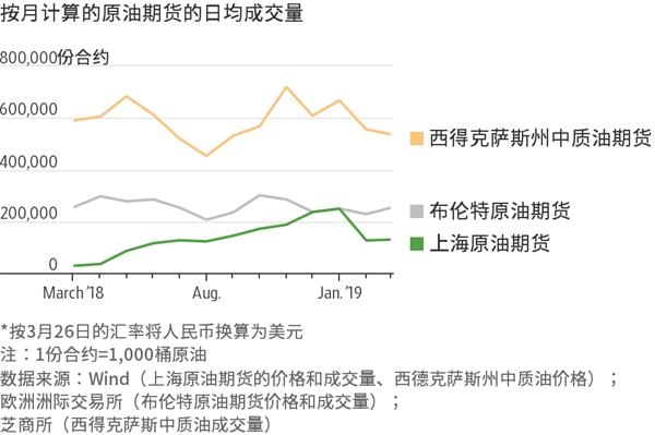 我国在艾滋病疫苗研发领域取得重要进展