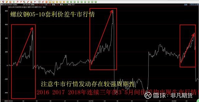 国泰航空(00293)旗下香港快运上半年录得亏损 正积极多元化航线布局