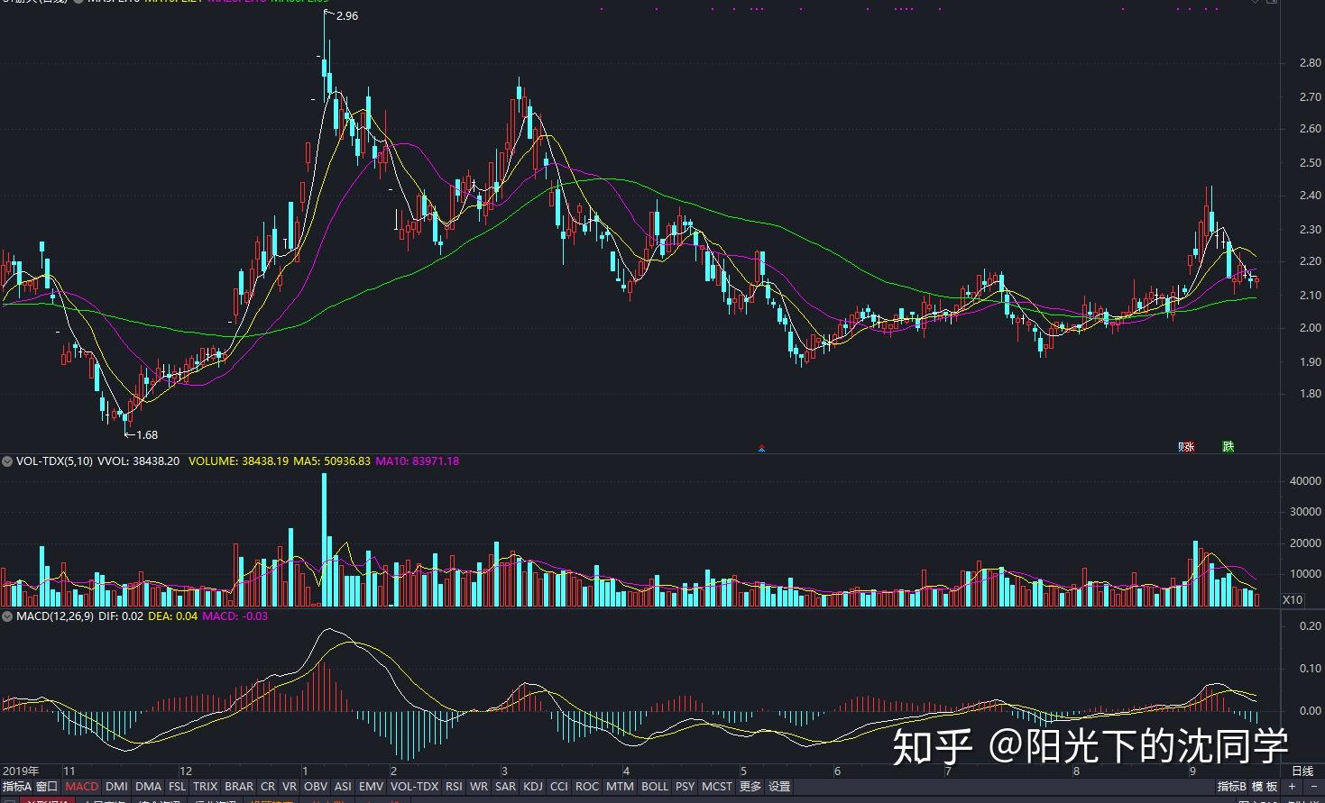 罚没3401.7万元！江西2021网剑行动卓有成效