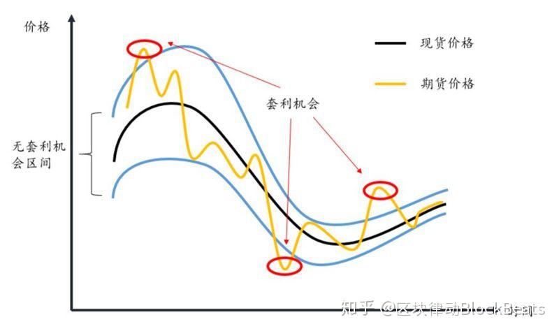 浙江杭州持续深化食品小作坊质量提升引领乡村共富