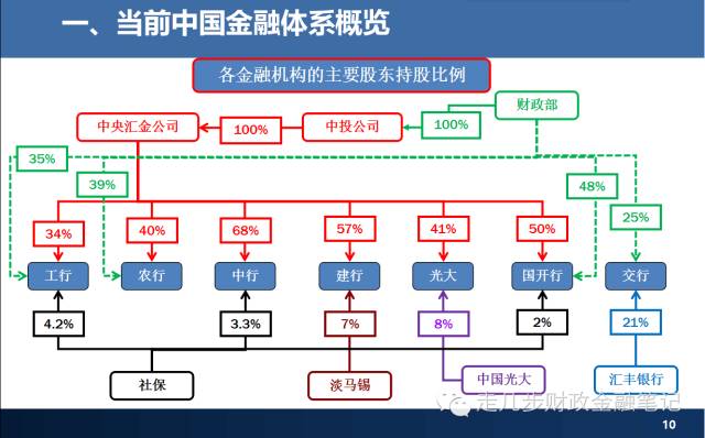 中原地产：CCL最新报138.84点按周升0.78% 创1月初后的29周新高
