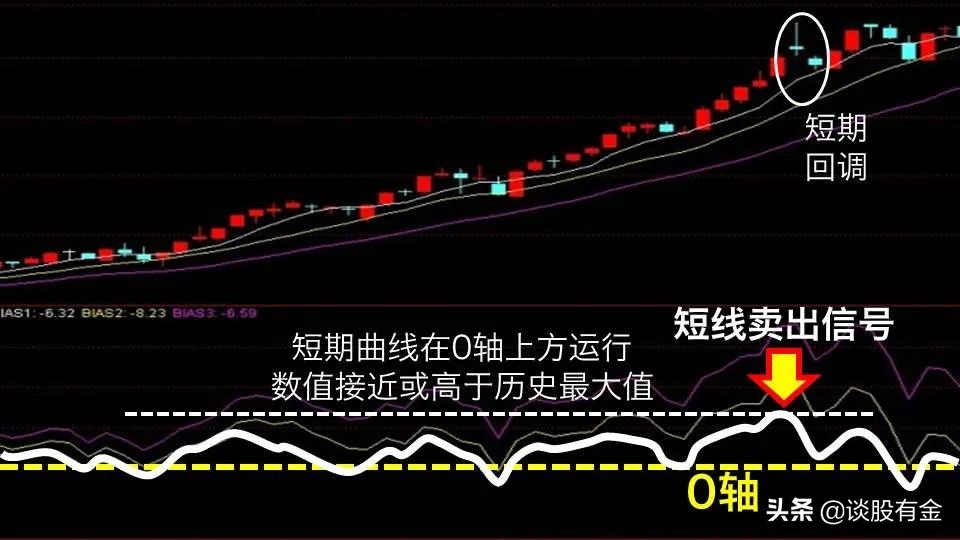 ﻿AI算力需求激增！谷歌云平台斩获ServiceNow(NOW.US)12亿美元大单