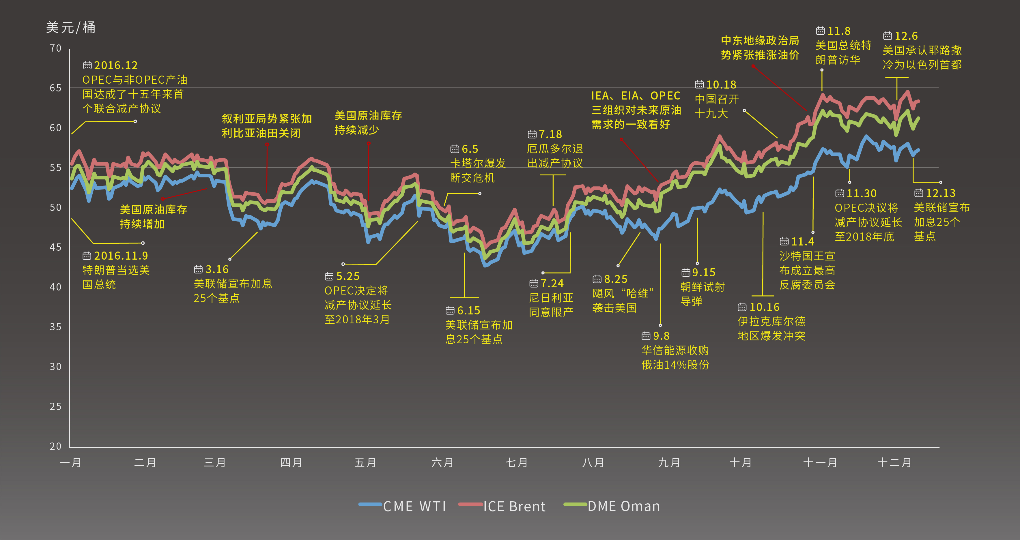 Wedbush：苹果(AAPL.US)Q4业绩展望乐观，关注iPhone 17及AI战略