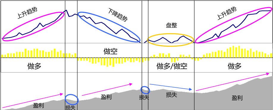 从质疑到狂欢！AI支出引爆科技股 七巨头年内投资近4000亿美元