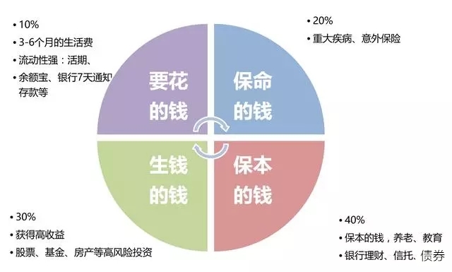 泰康人寿安徽分公司：反诈必修课之保健品的诈骗套路