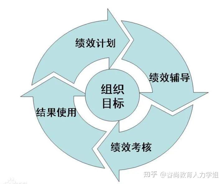 港股开盘 | 恒指高开0.29% 科网股活跃 阿里巴巴(09988)涨超2%