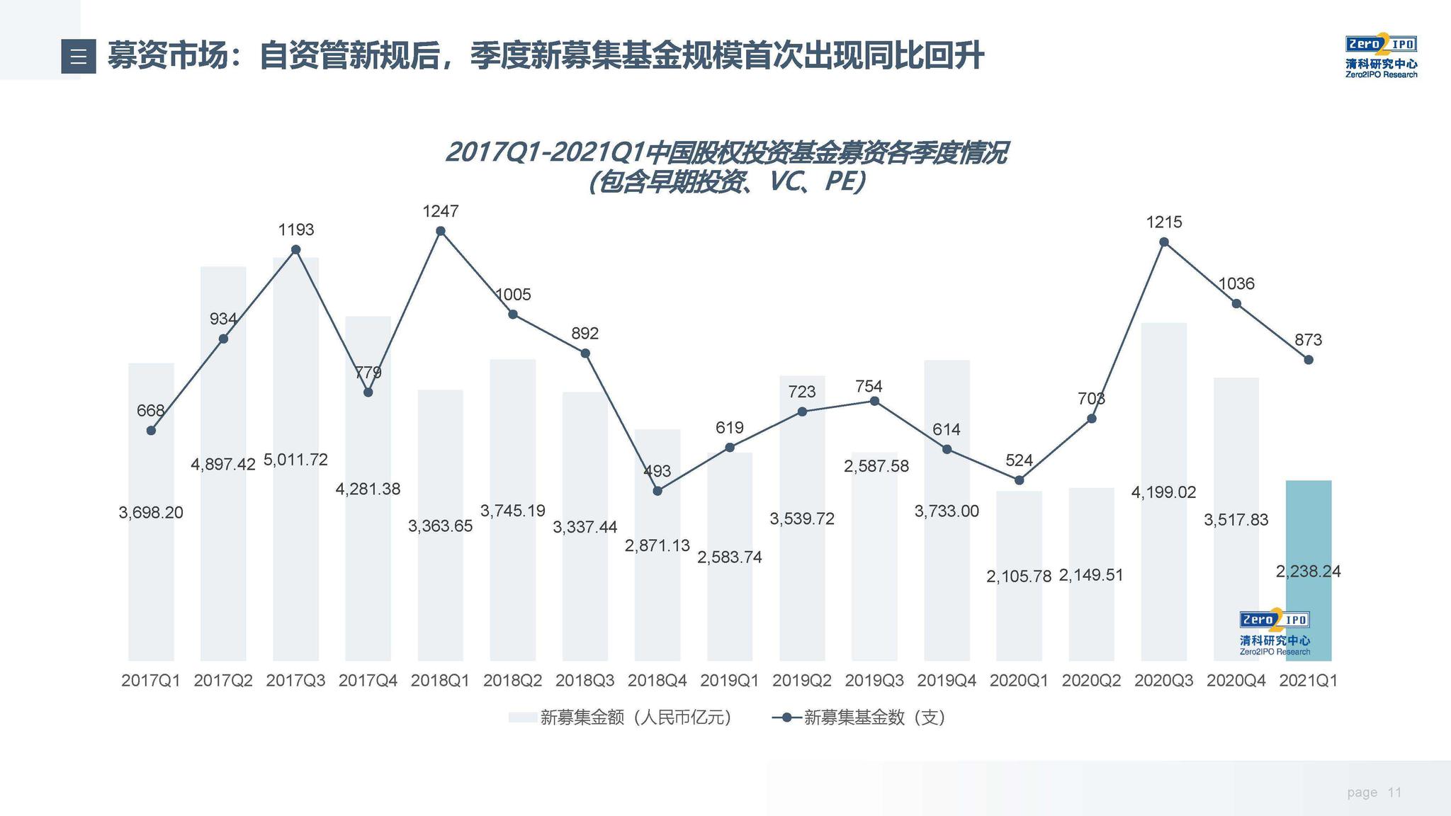 港股开盘 | 恒指高开0.29% 科网股活跃 阿里巴巴(09988)涨超2%