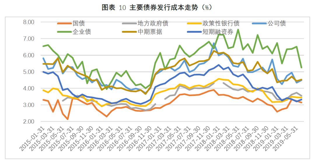 C3.ai(AI.US)大幅下调营收预期33%并重组全球销售团队