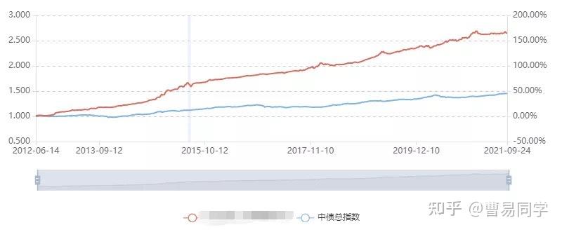 蚊媒传染病防控不力！东莞两家基层医疗卫生机构被查