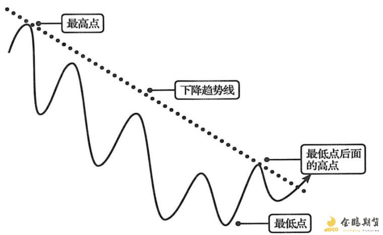 上海：“进博第一餐”，我们全力守护！