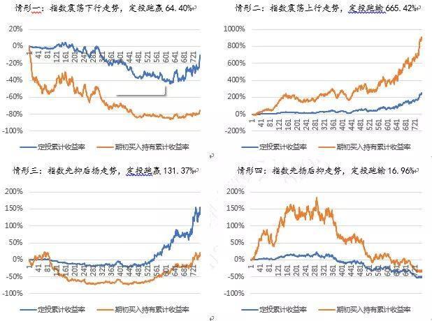 澳门6月综合消费物价指数同比上升0.25% 环比上升0.04%