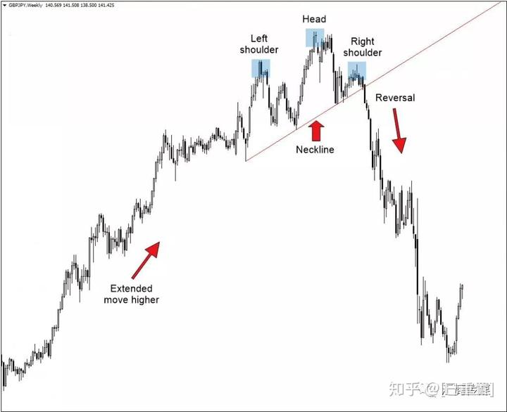 泰康人寿安徽分公司提醒您：养老钱要稳，防骗心要明！教您识破“代理退保”套路