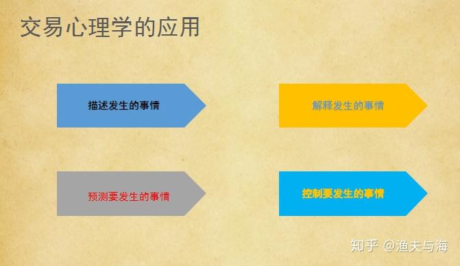 我市“以旧换新”促消费成效明显