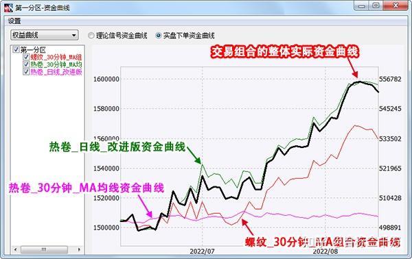 美国贸易逆差缩减至2023年最低，进口减少是主因