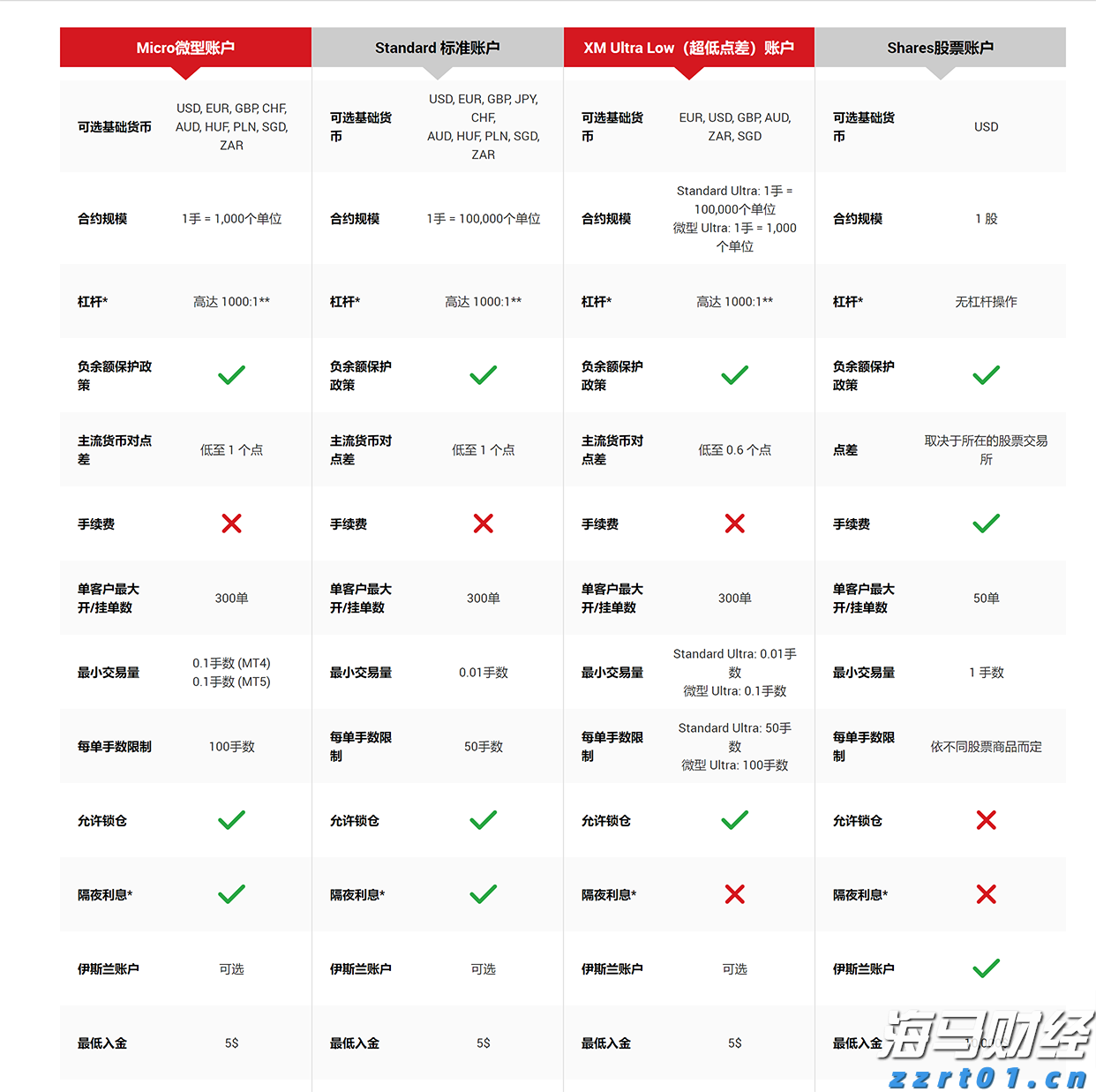32万快速到账！泰康人寿铜陵中支为客户撑起家庭健康伞